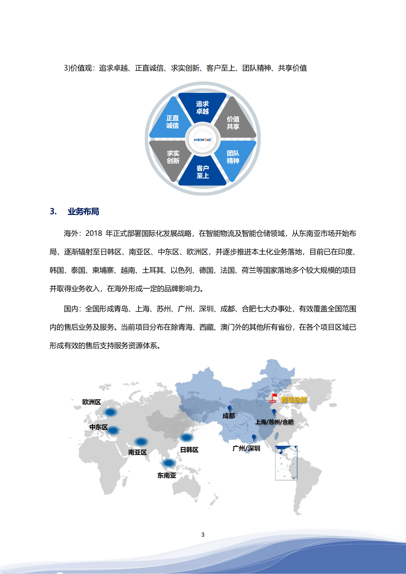 科捷智能科技股份有限公司2023年ESG報(bào)告_06
